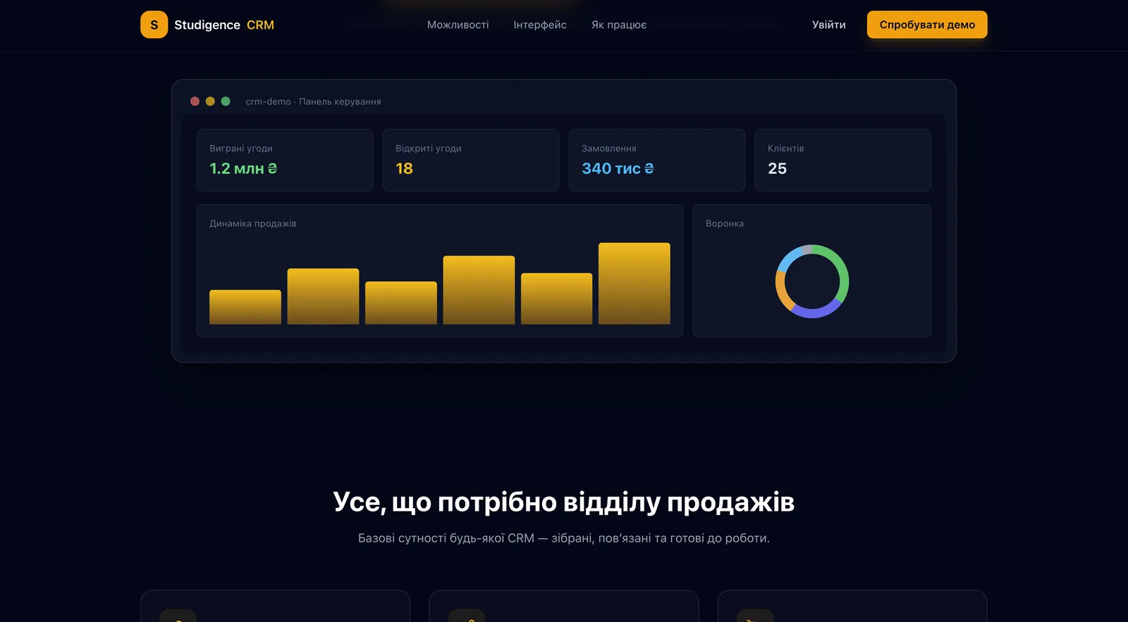 Лендинг: можливості системи