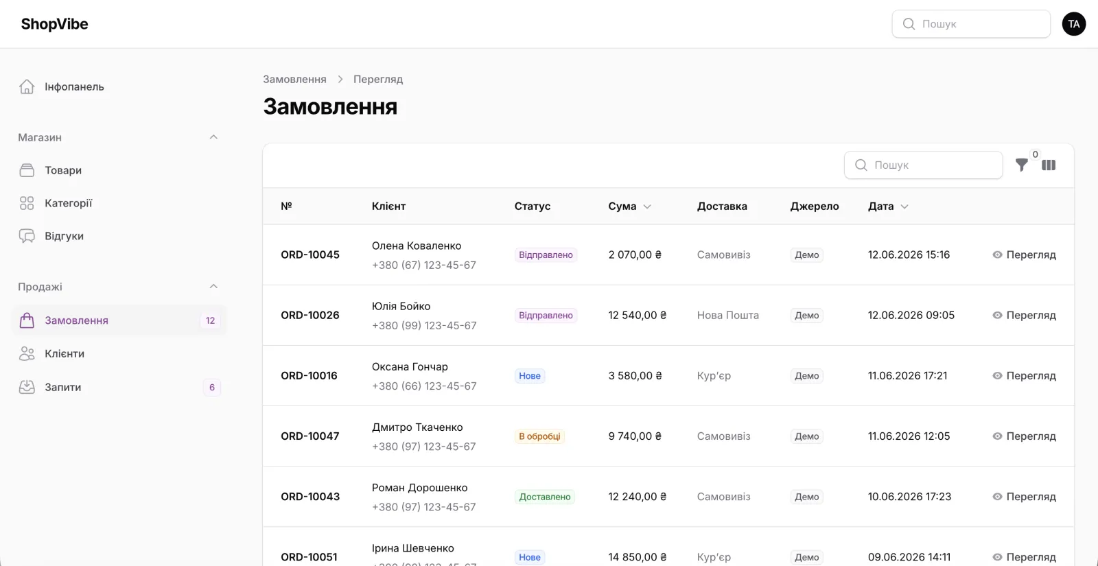 Адмінка: замовлення